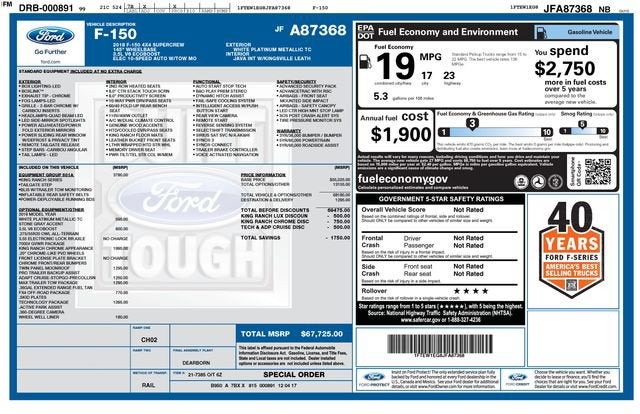 2018 Ford F-150 XL