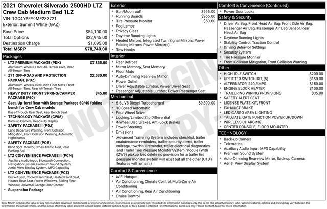 2021 Chevrolet Silverado 2500 HD LTZ