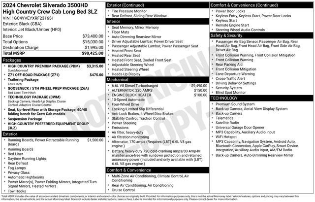 2024 Chevrolet Silverado 3500 HD High Country