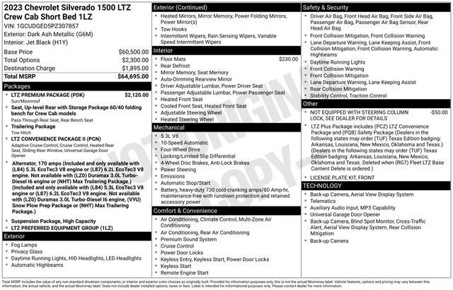 2023 Chevrolet Silverado 1500 LTZ