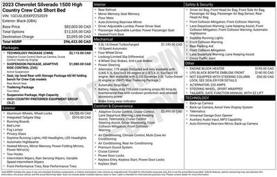 2023 Chevrolet Silverado 1500 High Country