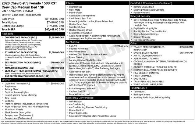 2020 Chevrolet Silverado 1500 RST