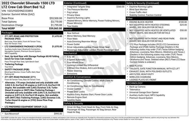 2022 Chevrolet Silverado 1500 LTD LTZ
