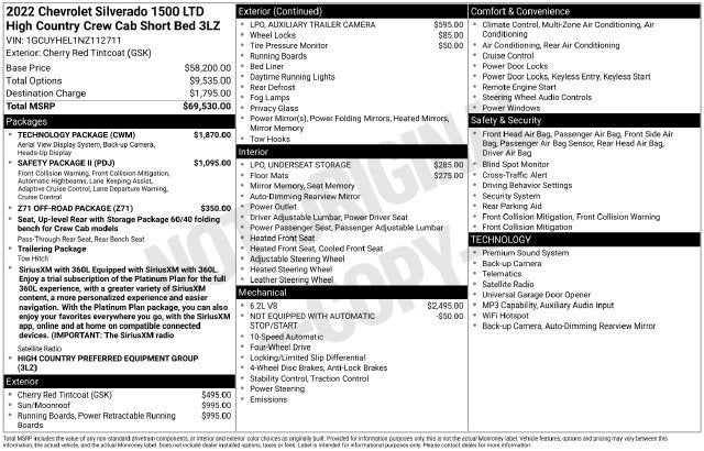 2022 Chevrolet Silverado 1500 LTD High Country