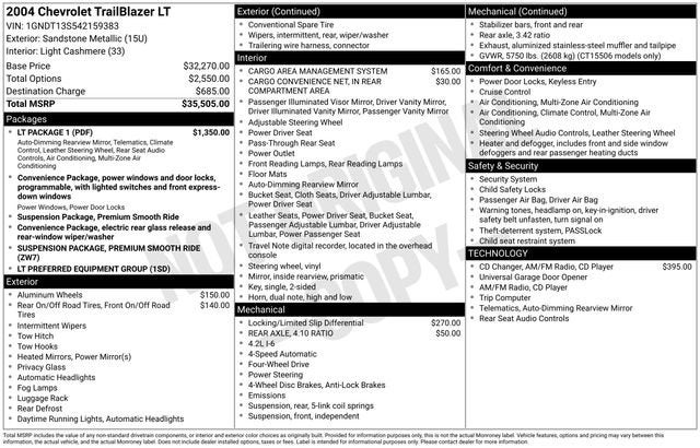 2004 Chevrolet Trailblazer LT