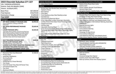 2023 Chevrolet Suburban Z71
