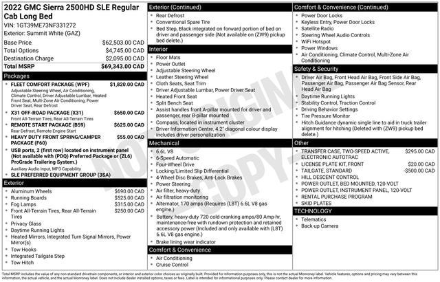 2022 GMC Sierra 2500 HD SLE