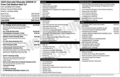 2025 Chevrolet Silverado 2500 HD LT