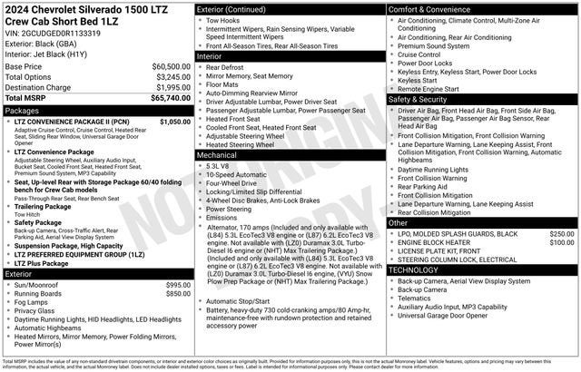 2024 Chevrolet Silverado 1500 LTZ