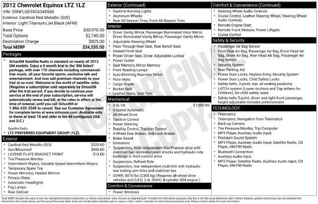 2012 Chevrolet Equinox LTZ