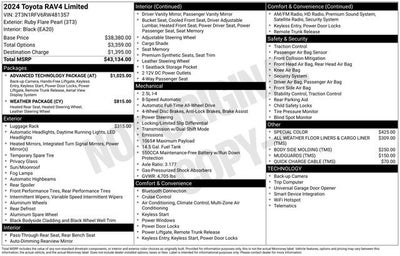 2024 Toyota RAV4 Limited
