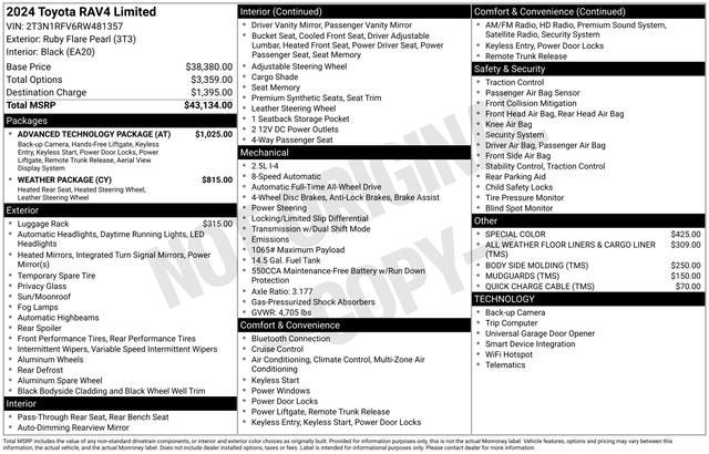 2024 Toyota RAV4 Limited