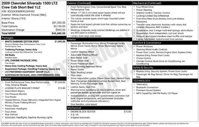 2009 Chevrolet Silverado 1500 LTZ