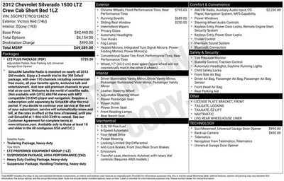 2012 Chevrolet Silverado 1500 LTZ