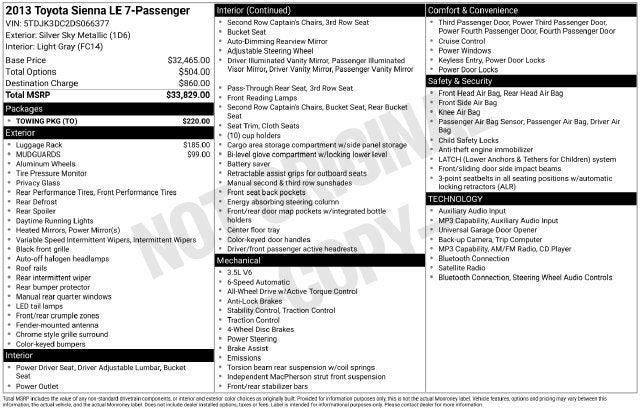 2013 Toyota Sienna LE