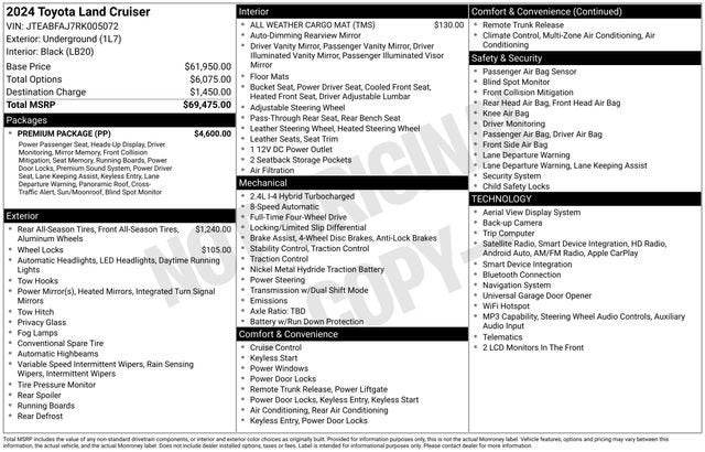 2024 Toyota Land Cruiser Base