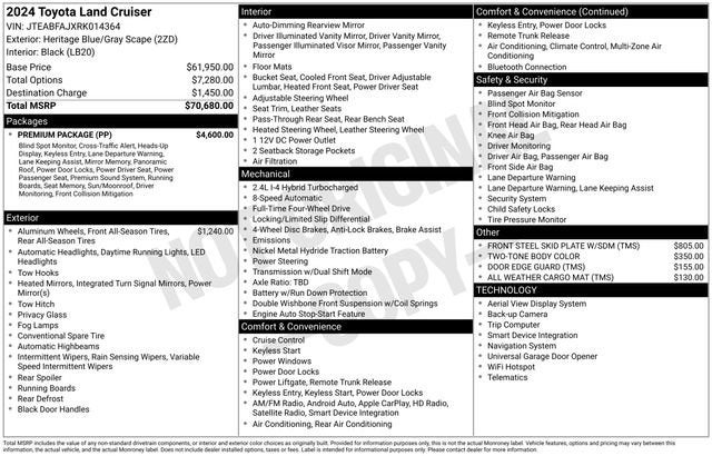 2024 Toyota Land Cruiser Base