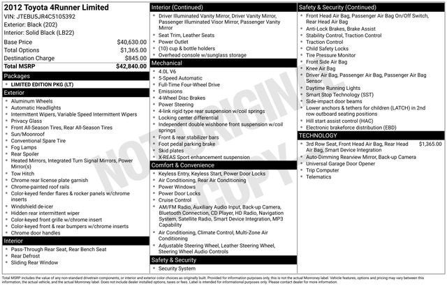 2012 Toyota 4Runner SR5