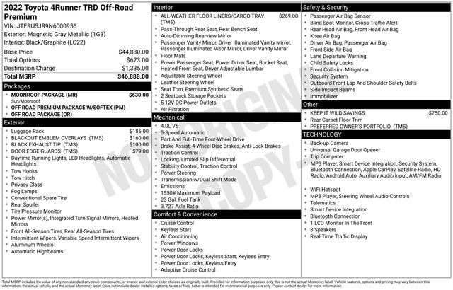 2022 Toyota 4Runner TRD Off Road Premium