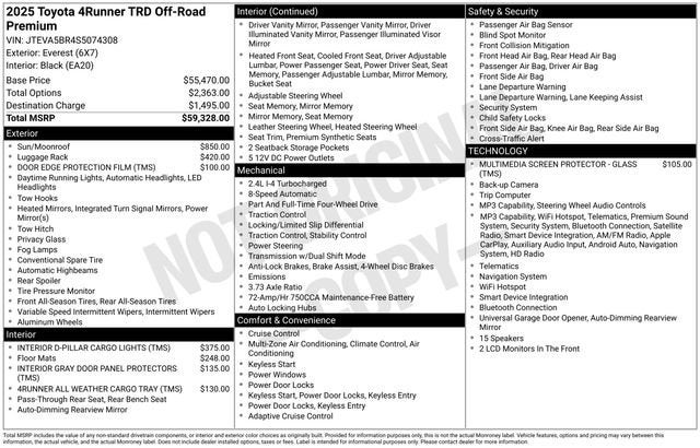 2025 Toyota 4Runner SR5