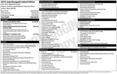 2018 Jeep Renegade Upland Edition